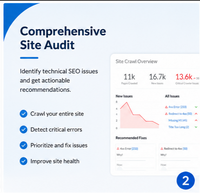 Servicio de herramientas de investigación SEO con funciones de MOZ Pro |   Plataforma de Análisis de Sitios Web con Palabras Clave y Enlaces