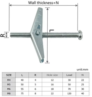 Vis d'expansion pour mur creux, galvanisées en usine, avec ailettes à ressort, vis d'ancrage assorties, vis d'expansion type avion, OEM DOM