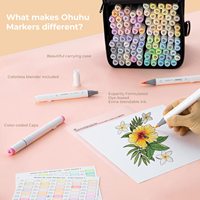 Distributeur Ohuhuhu-Honolulu 104 Couleurs Marqueurs d'art à alcool à double pointe, fin et ciseau