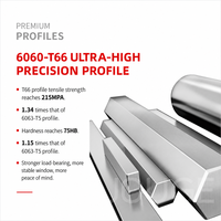 Fenêtre à battant et à bascule en aluminium haut de gamme JOUGE 95c 95mm avec cadre 44mm haute résistance pour projets de construction