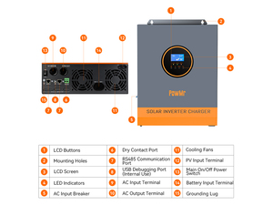 PowMr Hybrid Solar Inverter 5KW 48V Single Phase 110/120V Max PV <strong>Volta</strong> 500V MPPT Grid Lithium Batteries 5000W <strong>AC</strong> Output Inverter - Product Image 4