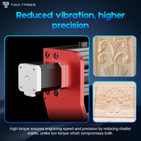 Fresadora CNC de metal China TTC 450 Pro 25 para madera y acrílico, máquina de router CNC Twotrees TTC-450 Pro