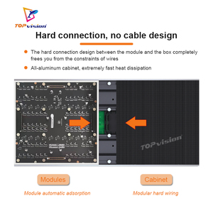 TOPvision özelleştirilmiş perakende mağaza dijital Poster sergileme rafı kenar ekran şerit LED reklam grafik için gerilmiş Bar - Product Image 4