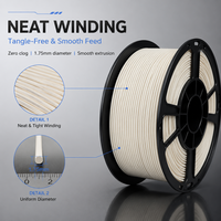 Nouveau filament d'imprimante 3D FDM PLA JUMO à faible odeur et peu de bulles pour les tâches d'impression prolongées en studio intérieur