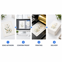 Impression de cartes de visite en papier couché personnalisé avec logo imprimé offset, estampage à chaud, coins arrondis, forme personnalisée et gaufrage