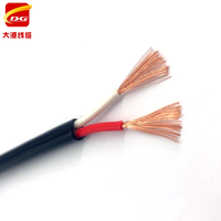 Câble électrique souple RVV en cuivre toronné Royal Cord H05VV-F 1.5 2.5 4 6mm 2 3 4 5 conducteurs PVC