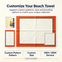 OEM Wholesale Custom High-quality 100% Cotton Eco-friendly Quick-drying Sand-proof Printed Beach Towel for Beach Bath Travel