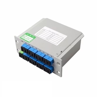 Boîtier optique à fente pour cassette de fibre optique monomode, répartiteurs PLC - 1x2 1x4 1x8 1x16 SC APC PC UPC