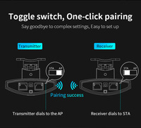 COMFAST Antena WiFi de Largo Alcance para Exteriores de 300Mbps y 5.8GHz, Punto de Acceso, Puente, Configuración con un Clic, Garantía de 12 Meses, Disponible en Stock
