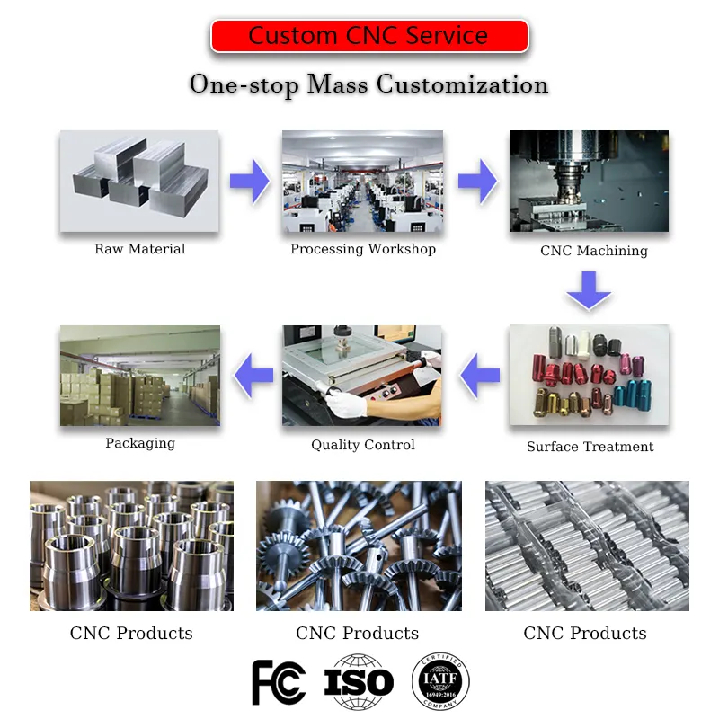 OEM Custom CNC-обработка, фрезерные алюминиевые детали с ЧПУ, услуги анодирования, токарные детали с ЧПУ