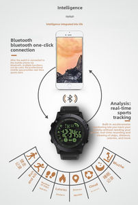 <span class=keywords><strong>Reloj</strong></span> <span class=keywords><strong>inteligente</strong></span> PR1 más vendido para deportes al aire libre, cronometraje para correr, protección para nadar, <span class=keywords><strong>reloj</strong></span> multifuncional para hombres y mujeres - Product Image 5