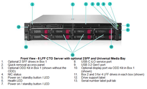 Servidor HPE DL380 Gen12 ProLiant Compute DL380 Gen12 12LFF NC Configurado a Medida P73284-B21 - Product Image 4
