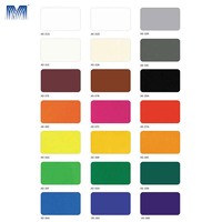 Extérieur Porte Mur Caravane Revêtement Mural Precio M2 Nano Fasade Construction Alucobond Prix Hpl Panneaux Revêtement de façade