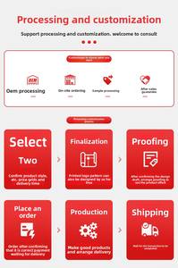 Batterie de <span class=keywords><strong>cuisine</strong></span> personnalisée en acier inoxydable pour le <span class=keywords><strong>camping</strong></span> Ensemble de <span class=keywords><strong>cuisine</strong></span> <span class=keywords><strong>Cuisine</strong></span> Griller Essentials RV Tente BBQ Voiture Cadeau pour les amateurs de plein air - Product Image 6