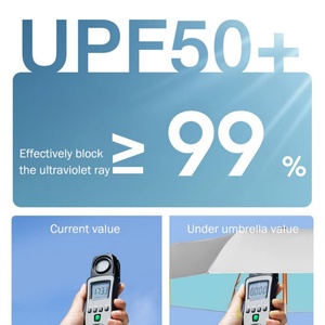 Sombrilla de Golf de 27/30 Pulgadas con Revestimiento Plateado Exterior con Protección UV 50+, Doble Capa, Personalización de Logotipo para Adultos - Product Image 6