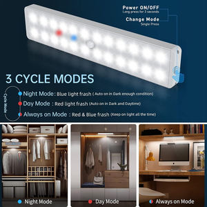 Wireless Under Cabinet Lighting with Charging Station, Rechargeable LED Motion Sensor <b>Light</b>, Dimmable Closet <b>Light</b> for Pantry - Product Image 4