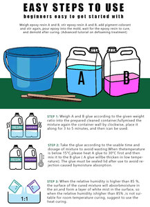 <span class=keywords><strong>Kit</strong></span> de résine époxy résistante aux <span class=keywords><strong>UV</strong></span> et sans danger pour les aliments, gallon, pour l'art, l'artisanat, le travail du bois, le moulage de tables de rivière, les adhésifs et les produits d'étanchéité - Product Image 3