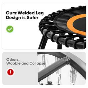 Trampolín Portátil Mini Redondo Silencioso y Estable de la Marca Oem Rouser Fitness, con Asa de Espuma Ajustable, para Niños y Adultos - Product Image 2