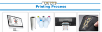 Nouvelle machine d'impression automatique d'étiquettes autocollantes à encre UV pour verres, imprimante UV DTF rouleau à rouleau pour transfert d'autocollants, laminateur 32 cm