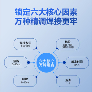 เครื่องเชื่อมดิจิตอลแบบพกพาสำหรับงานมืออาชีพ รุ่นใหม่ ปี 2024 สำหรับแบตเตอรี่ลิเธียม DIY แถบนิกเกิล M190 - Product Image 3