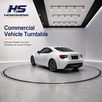 Plateforme rotative motorisée robuste pour présentation automobile en showroom et photographie de véhicules