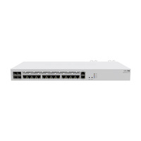 Router CPU Inti Cloud 1.2GHz 16 Core Ram 2GB 12 Port, Router Ethernet
