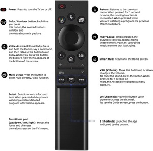 Télécommande vocale de remplacement BN59-01357F <span class=keywords><strong>2021</strong></span> pour téléviseur intelligent <span class=keywords><strong>Samsung</strong></span> Bluetooth The Frame QLED 4K <span class=keywords><strong>8K</strong></span> - Product Image 2