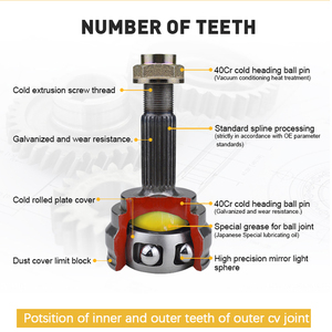 CCL Nhà Sản Xuất Trung Quốc Bán Phụ Tùng Ô Tô OEM 39100-85E00 <span class=keywords><strong>Gsp</strong></span> <span class=keywords><strong>Cv</strong></span> Khớp Nối Bên Ngoài Cho Nissan Prairie Sonata - Product Image 5