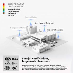ตัวต่อพลาสติก ABS สร้างสรรค์รูปทรงหอคอยโอเรียนทัลเพิร์ลเซี่ยงไฮ้ แบรนด์ Wange ประเทศจีน ชิ้นส่วนขนาดเล็ก ประกอบเข้ากันได้ - Product Image 5