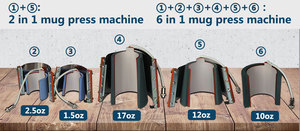 Máquina de Prensa Térmica Manual Mecolour para Sublimación de Tazas, Impresión DIY, Equipo de Transferencia con Temperatura y Tiempo Ajustables - Product Image 6