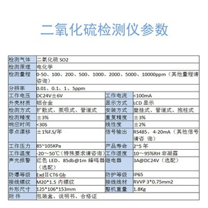 Chu Huan Fixed So2 Gas Detector <b>Alarm</b> Ch-H-So2 Dc 24V 4-20Ma Rs485 Industrial Safety Sensor - Product Image 2
