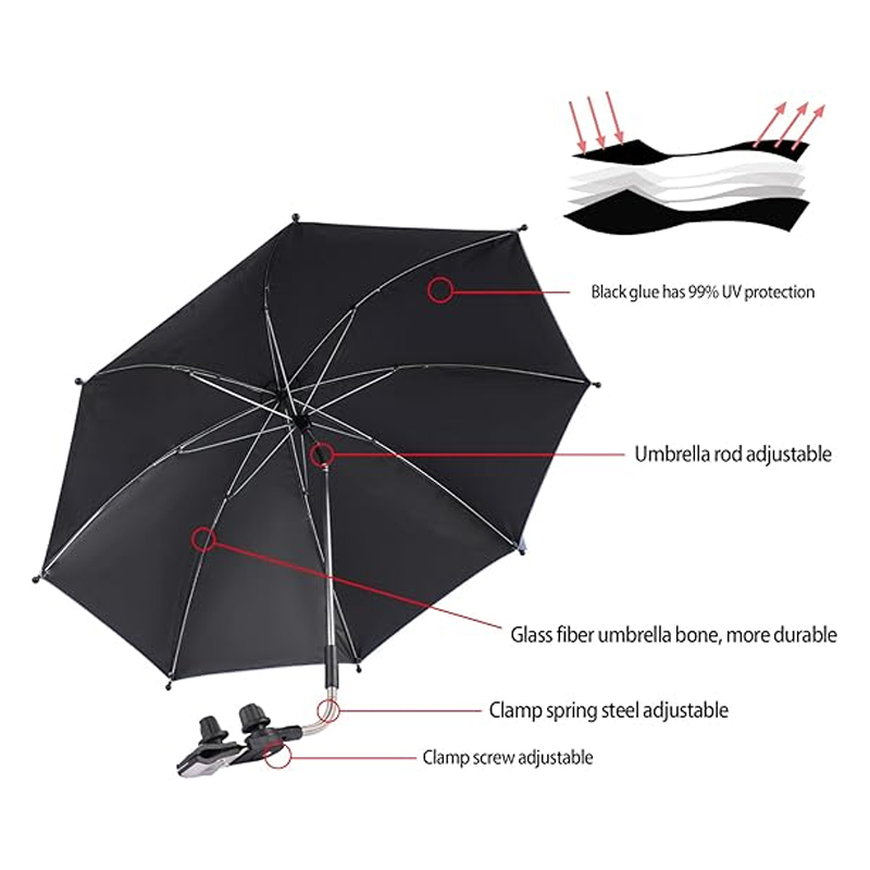 Kinderwagen Sonnenschirm Regenschirm X7 Kinderwagen mit 360  verstellbarer  Klemme und UPF 50 UV-Schutz fr Wagen/Rollsthle| Alibaba.com