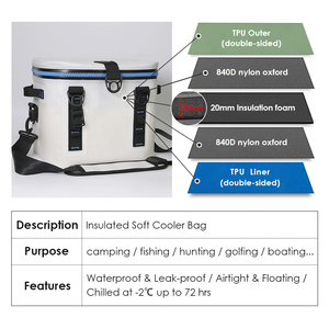 Picnic al aire libre canotaje flotante portátil impermeable hielo seco aislado Cooler Bag para mercancía promocional - Product Image 3