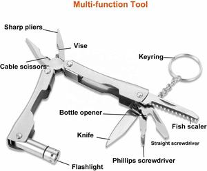 Irondonkey SOS เครื่องมือการอยู่รอดกลางแจ้งกล่องปฐมพยาบาลเข็มทิศสนามอเนกประสงค์เครื่องมือ<span class=keywords><strong>ช่วย</strong></span>เหลือการผจญภัยชุดการอยู่รอดพลาสติก - Product Image 3
