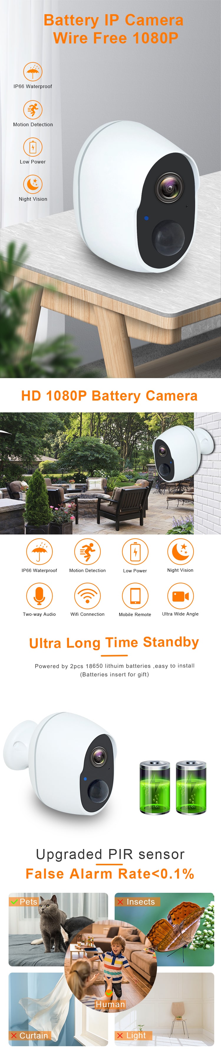 Best Indoor Wireless Surveillance Cameras System For Home Security With Phone App Audio And Motion Tacking