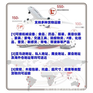 Transporte Intermodal Xinxin, Logística Internacional, Envío Aéreo Exprés, Artículos de Gran Tamaño a Estados Unidos, Europa, América del Norte - Product Image 2