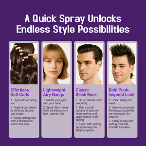 Wig Styling semprot perlindungan panas Frizz-Control Detangling rambut ekstensi sintetis rambut manusia perawatan Wig semprot - Product Image 6