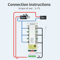BMS TDT 7s Li-ion 100A 120A 150A 180A 200A 24v para Paquete de Baterías de Iones de Litio