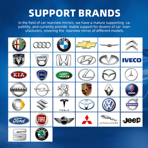 กระจกมองหลังแบบมีระบบทำความร้อนด้านขวา/ซ้าย พร้อมแผ่นยึด สำหรับ VOLVO V60(2017-) <span class=keywords><strong>S90</strong></span>(2016-) V90(2016-) - Product Image 5