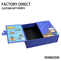 Boîte cadeau rigide magnétique bleue à double porte personnalisée avec insert sur mesure – Solution complète pour souvenirs de luxe