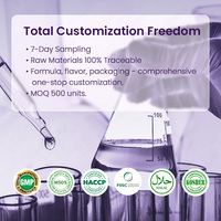 Base liquide de glutathion réduit avec NAC, Vitamine C, CoQ10 et levure de sélénium pour adultes – Soutien antioxydant et immunitaire – Marque privée