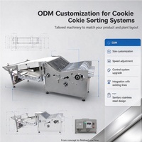 Machine à empiler les biscuits, empileur à roue étoilée, outil de changement rapide, type canal, cadre en acier inoxydable pour boulangerie