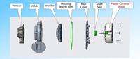 Souffleur à bouche carrée 220V 85W pour chaudières murales Squirrel Haier IMMERGAS, accessoires GPL/GN