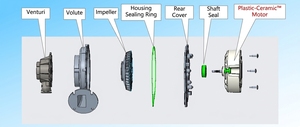 Accessori per <span class=keywords><strong>Caldaie</strong></span> a GPL/Gas Naturale: Ventilatore a Bocca Quadrata 220V 85W per Squirrel Haier <span class=keywords><strong>IMMERGAS</strong></span> a Montaggio a Parete - Product Image 4