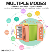 Latest Educational Electronic Folding Unisex Piano Keyboard Toy Accordion Musical Instrument Set with Music for Kids in China