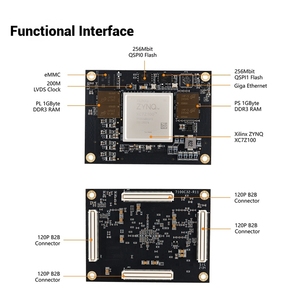 마이크로페이즈 자일링스 <span class=keywords><strong>FPGA</strong></span> ZYNQ 코어 개발 보드 ZYNQ7035 7045 7100 산업용 XC7Z100 - Product Image 2