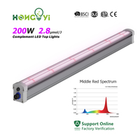 200W PRO LED élèvent des lumières au-dessus de l'auvent IP65 pour une utilisation intérieure corps en aluminium émettant la croissance de la floraison des plantes à spectre rouge vert et blanc