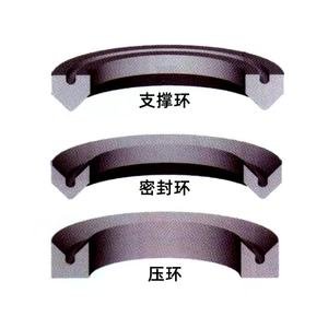 Chine Fabricant V Joint d'étanchéité Anneau de piston pour le joint anti-poussière, étanche et résistant à l'huile l'essuie-glace est scellé contre la poussière - Product Image 3