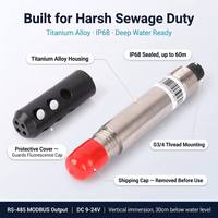 Sensor de Oxígeno Disuelto en Línea HY-504A, 0-20mg/L ±1%, RS485 MODBUS G3/4 IP68, Analizador de OD para Aguas Residuales de Titanio, OEM