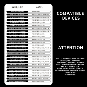 Nouvelles pointes de stylet à double couche pour remplacer les pointes du stylet Apple Touch Screen Pencil 1ère / 2ème génération <span class=keywords><strong>iPad</strong></span> Pro, stylet capacitif pour tablette - Product Image 6